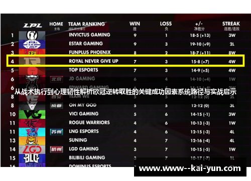 从战术执行到心理韧性解析欧冠逆转取胜的关键成功因素系统路径与实战启示