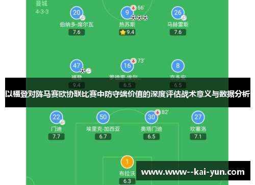 以福登对阵马赛欧协联比赛中防守端价值的深度评估战术意义与数据分析