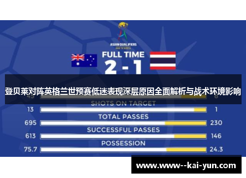 登贝莱对阵英格兰世预赛低迷表现深层原因全面解析与战术环境影响 登贝莱对阵英格兰世预赛低迷表现深层原因全面解析与战术环境影响